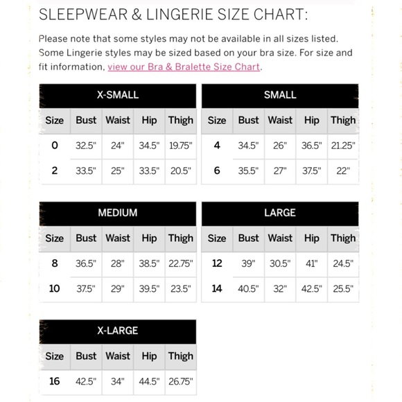 Victoria’s Secret & PINK Size Chart & Store Introduction - Picture 3 of 9